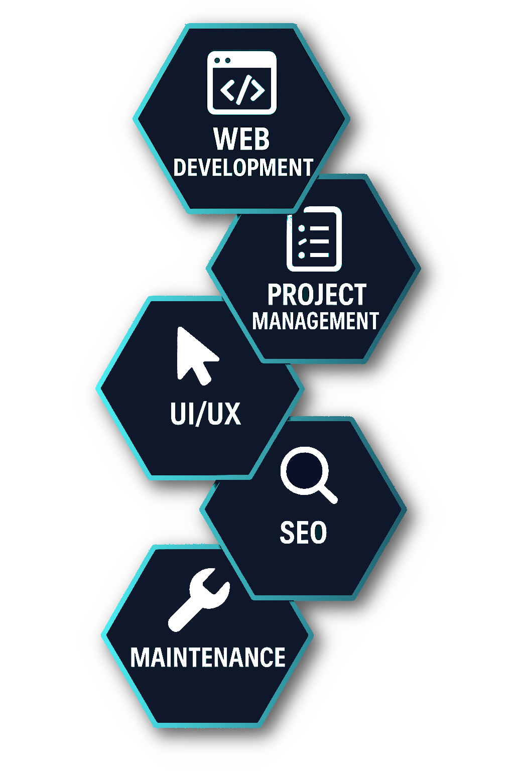 fullstack webdeveloper